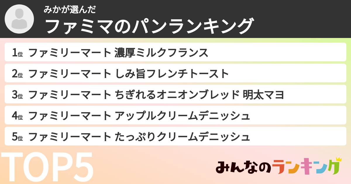 みかさんの「ファミマのパンランキング」