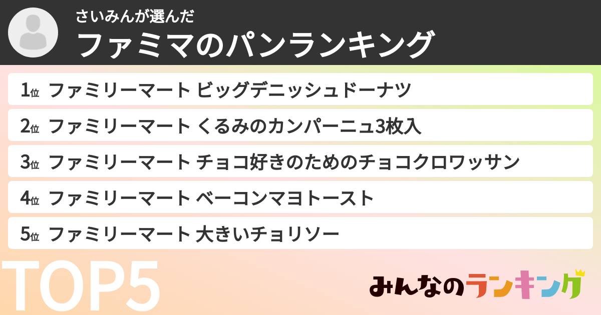 さいみんさんの「ファミマのパンランキング」