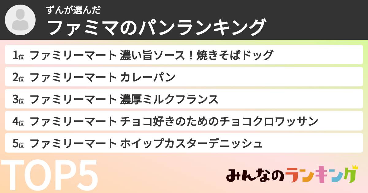ずんさんの「ファミマのパンランキング」