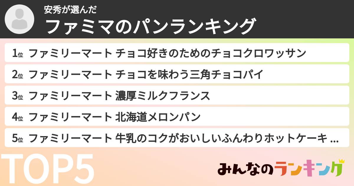安秀さんの「ファミマのパンランキング」