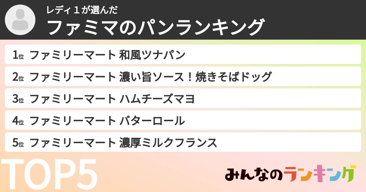 レディ１さんの「ファミマのパンランキング」