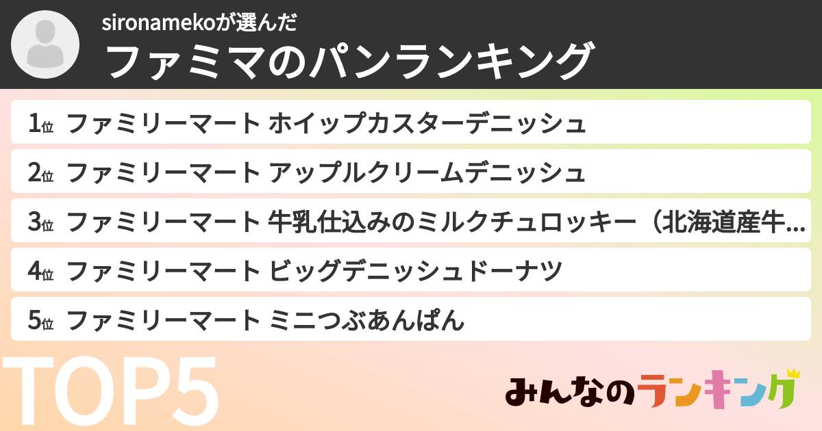 sironamekoさんの「ファミマのパンランキング」