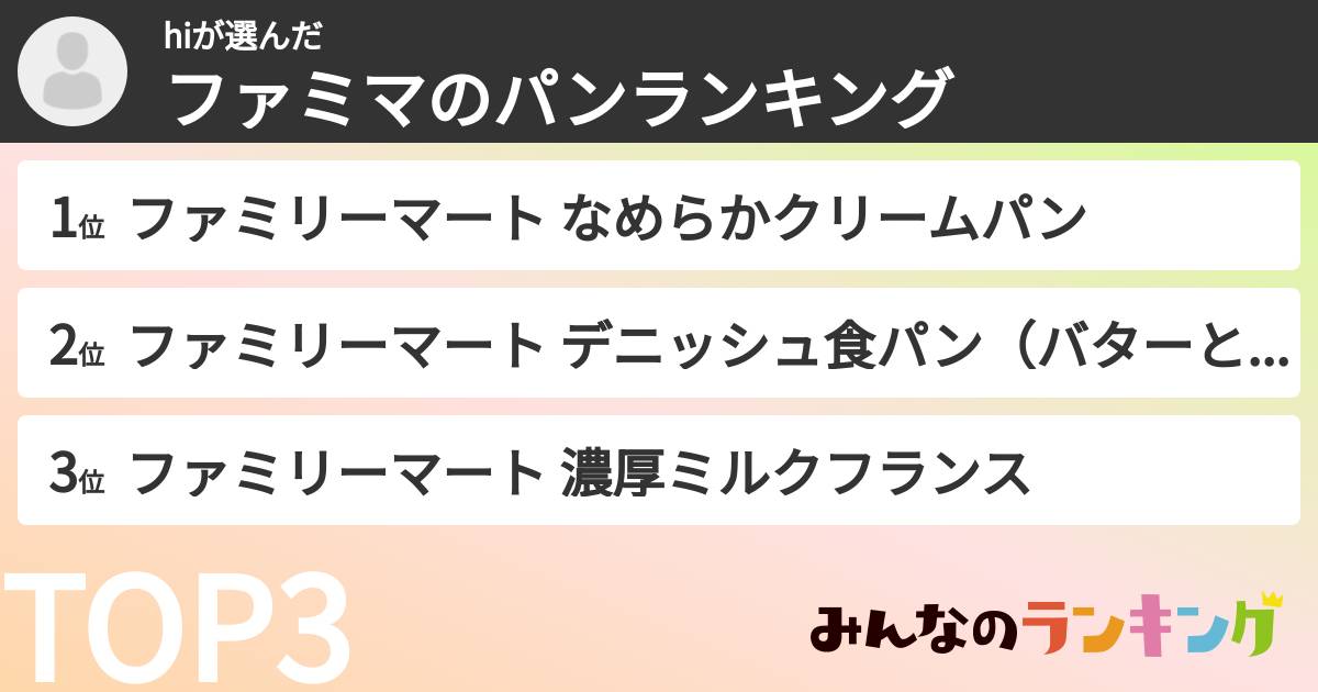 hiさんの「ファミマのパンランキング」