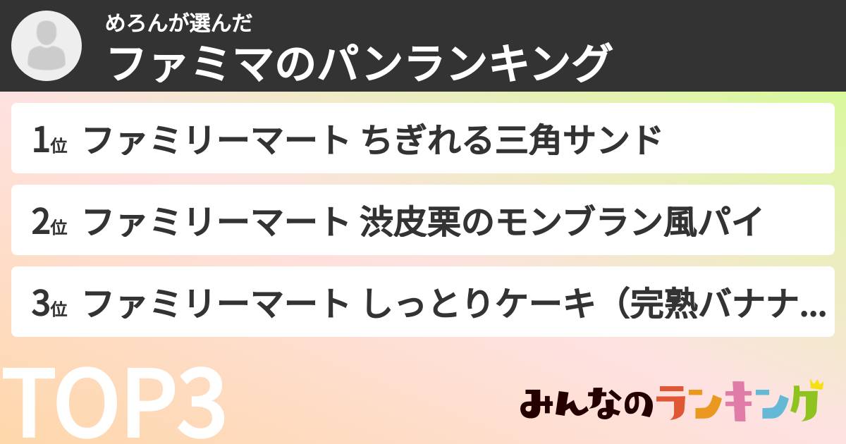めろんさんの「ファミマのパンランキング」