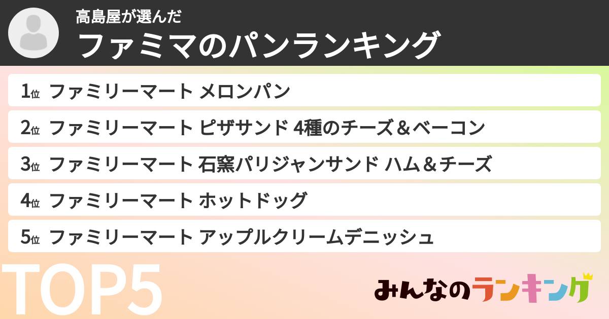 高島屋さんの「ファミマのパンランキング」