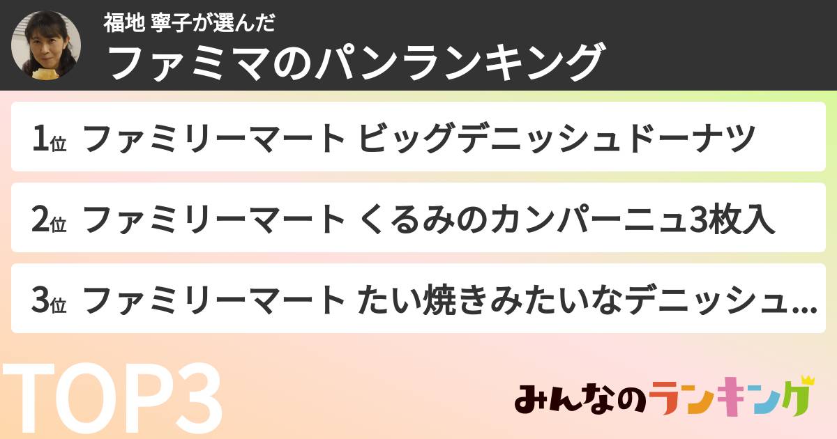 福地 寧子さんの「ファミマのパンランキング」