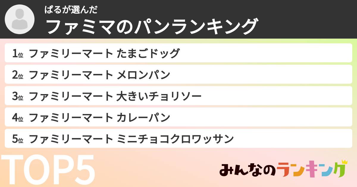 ぱるさんの「ファミマのパンランキング」