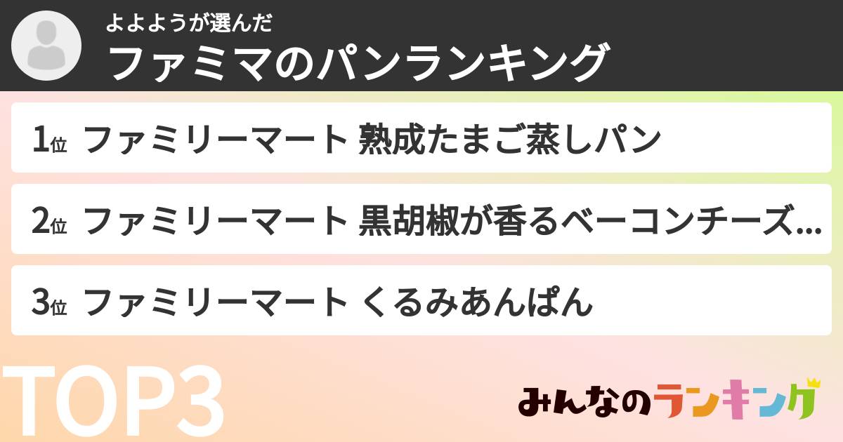 よよようさんの「ファミマのパンランキング」