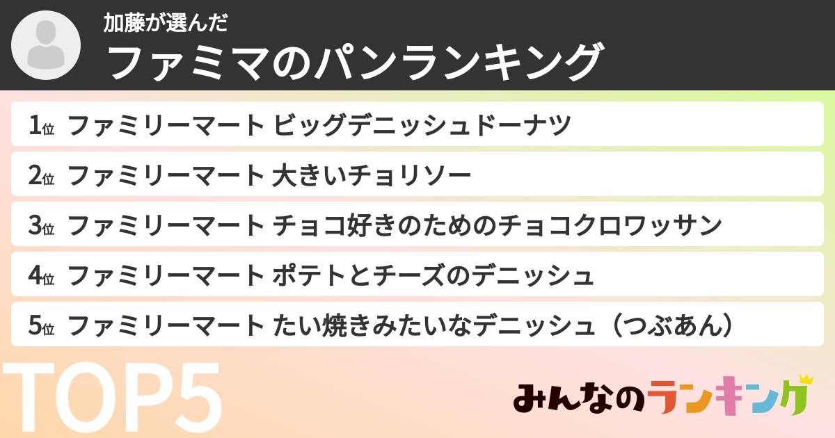 加藤さんの「ファミマのパンランキング」