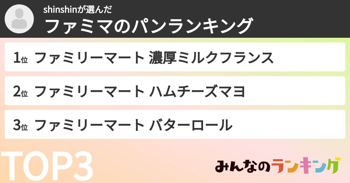 shinshinさんの「ファミマのパンランキング」