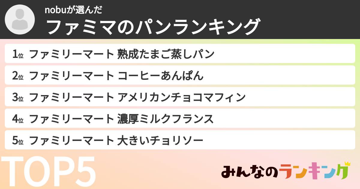 nobuさんの「ファミマのパンランキング」