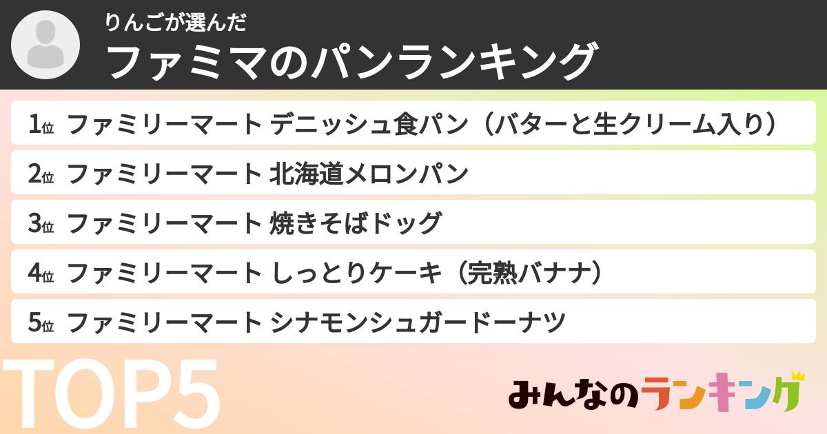 りんごさんの「ファミマのパンランキング」