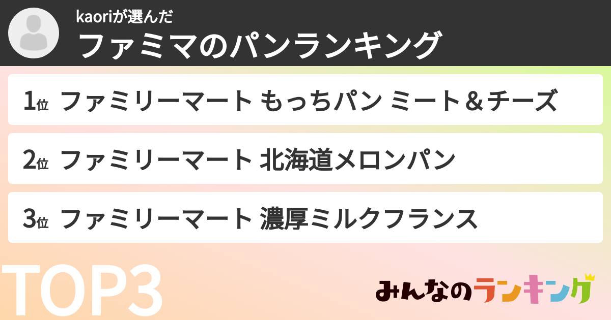 kaoriさんの「ファミマのパンランキング」