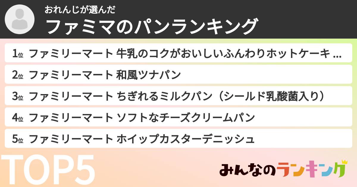 おれんじさんの「ファミマのパンランキング」
