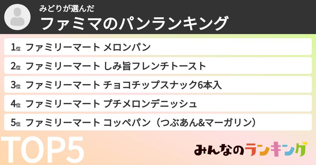 みどりさんの「ファミマのパンランキング」