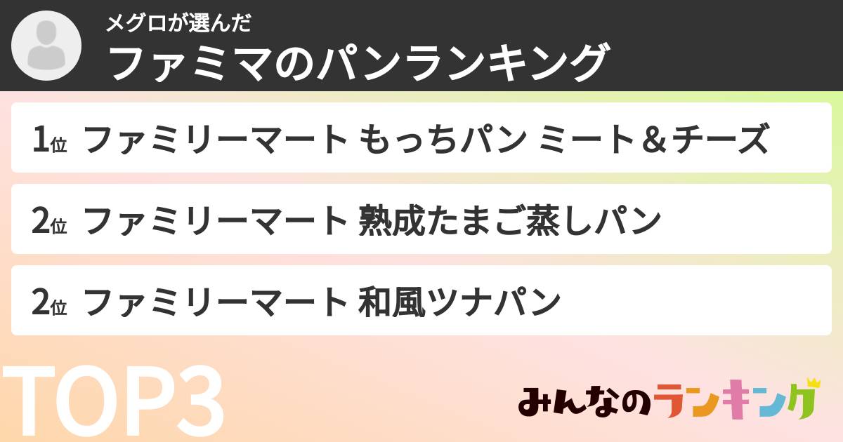 メグロさんの「ファミマのパンランキング」