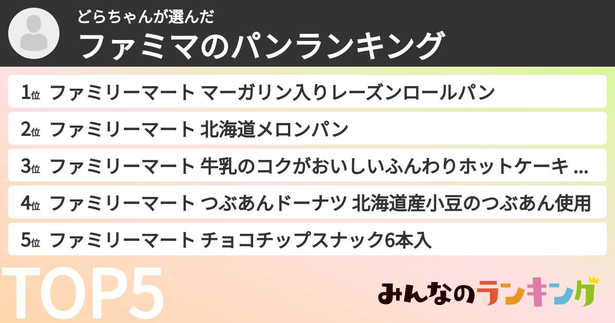 どらちゃんさんの「ファミマのパンランキング」
