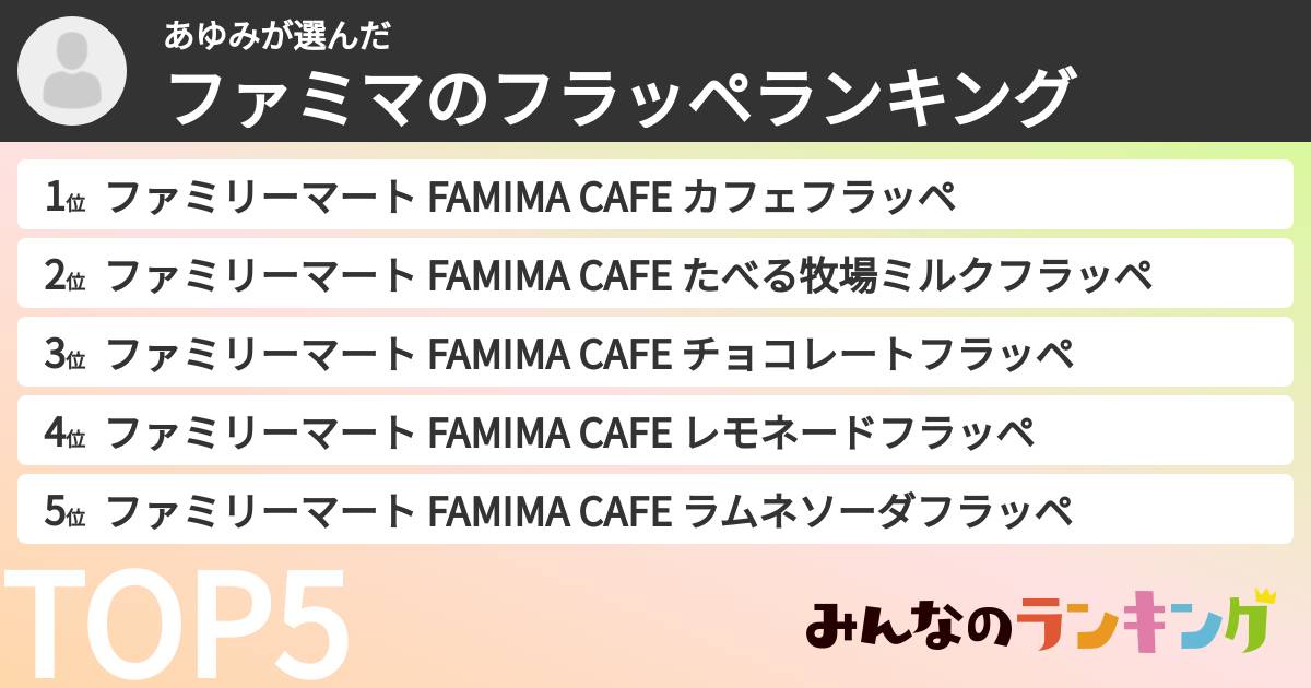 あゆみさんの「ファミマのフラッペランキング」