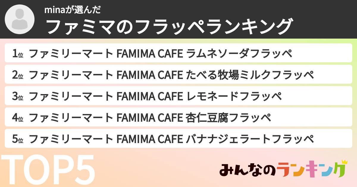 minaさんの「ファミマのフラッペランキング」