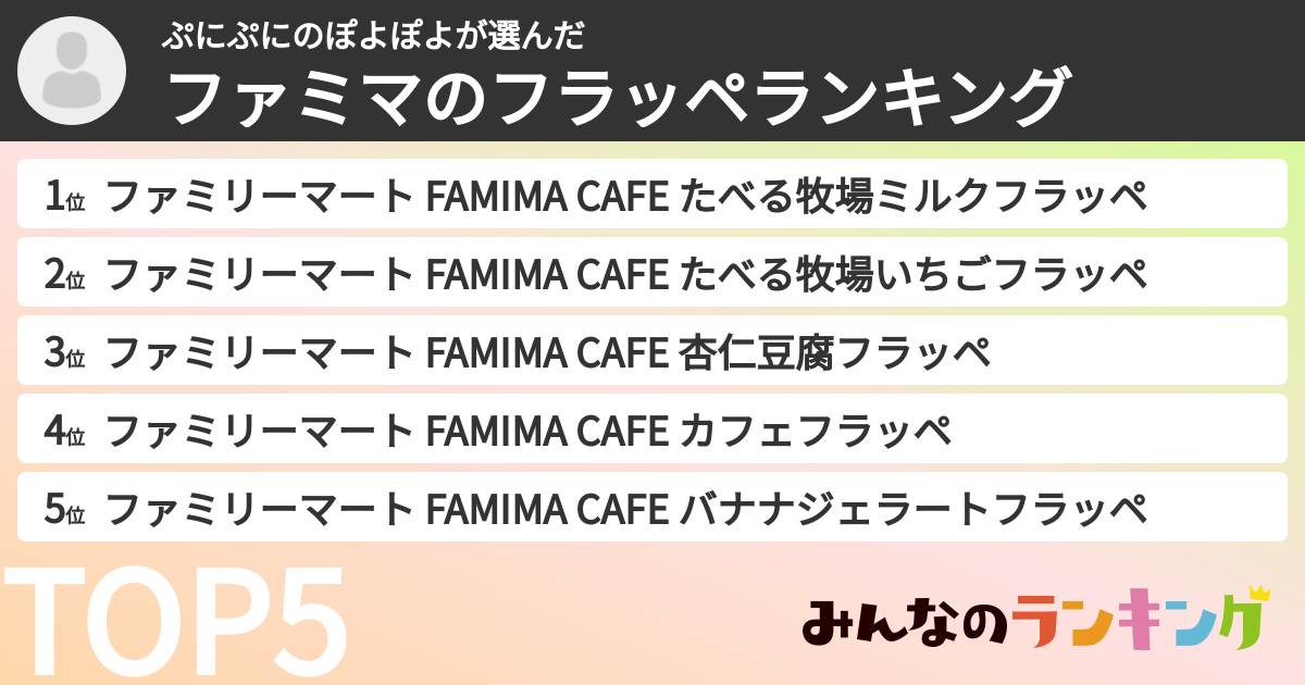 ぷにぷにのぽよぽよさんの「ファミマのフラッペランキング」