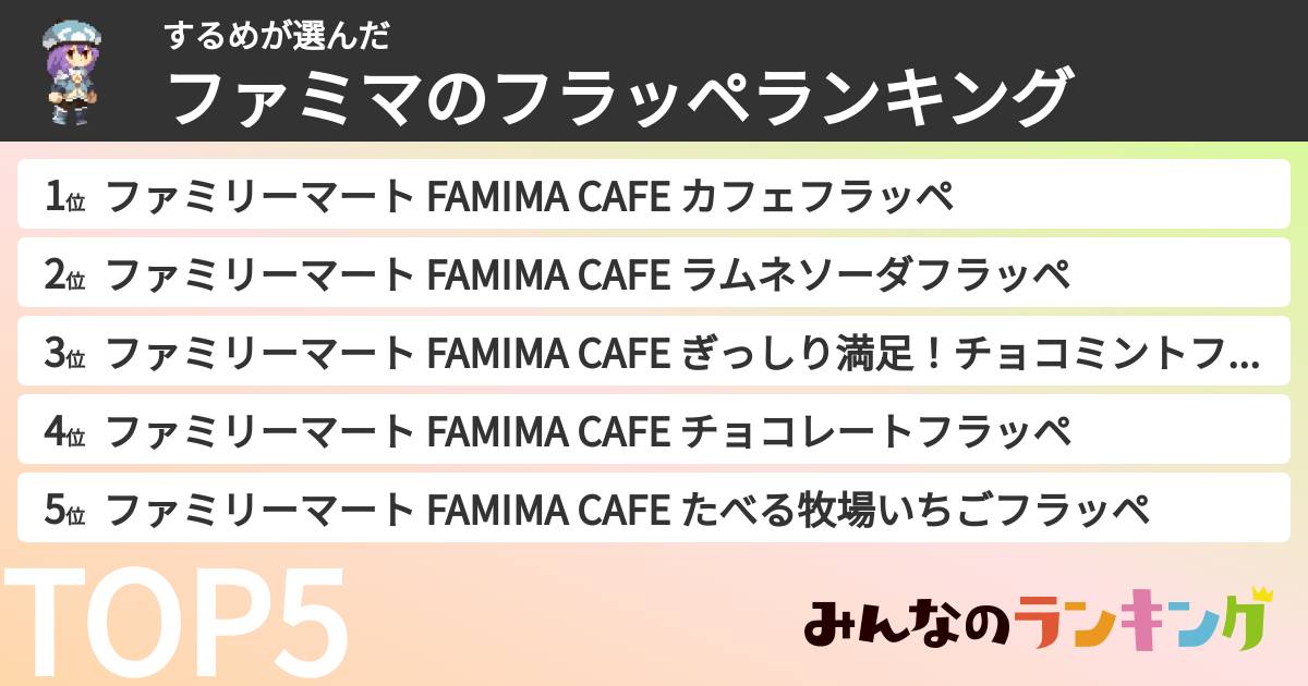 するめさんの「ファミマのフラッペランキング」