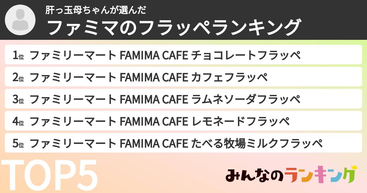 肝っ玉母ちゃんさんの「ファミマのフラッペランキング」