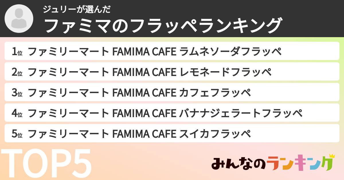 ジュリーさんの「ファミマのフラッペランキング」