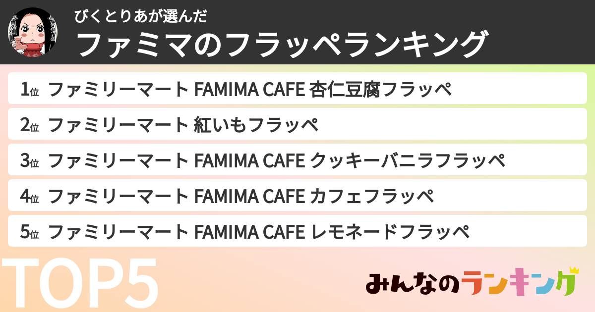 びくとりあさんの「ファミマのフラッペランキング」