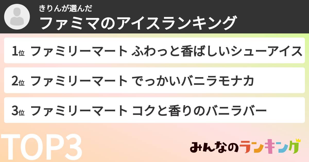きりんさんの「ファミマのアイスランキング」