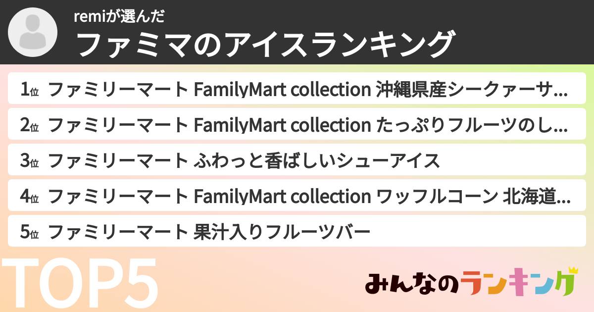 remiさんの「ファミマのアイスランキング」