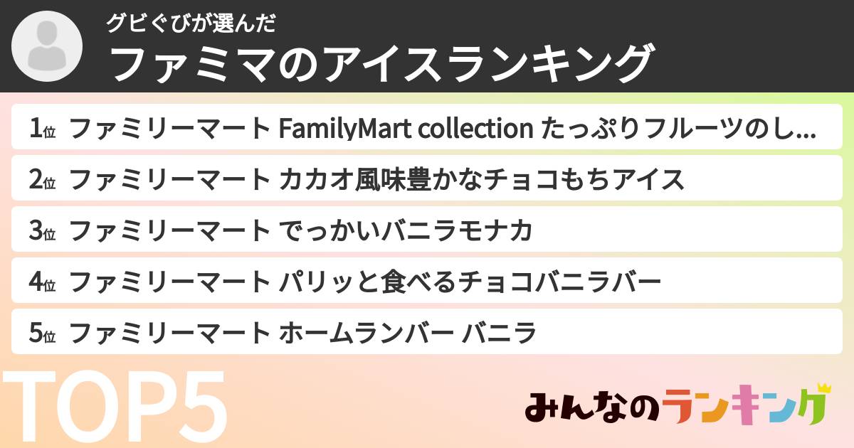 グビぐびさんの「ファミマのアイスランキング」