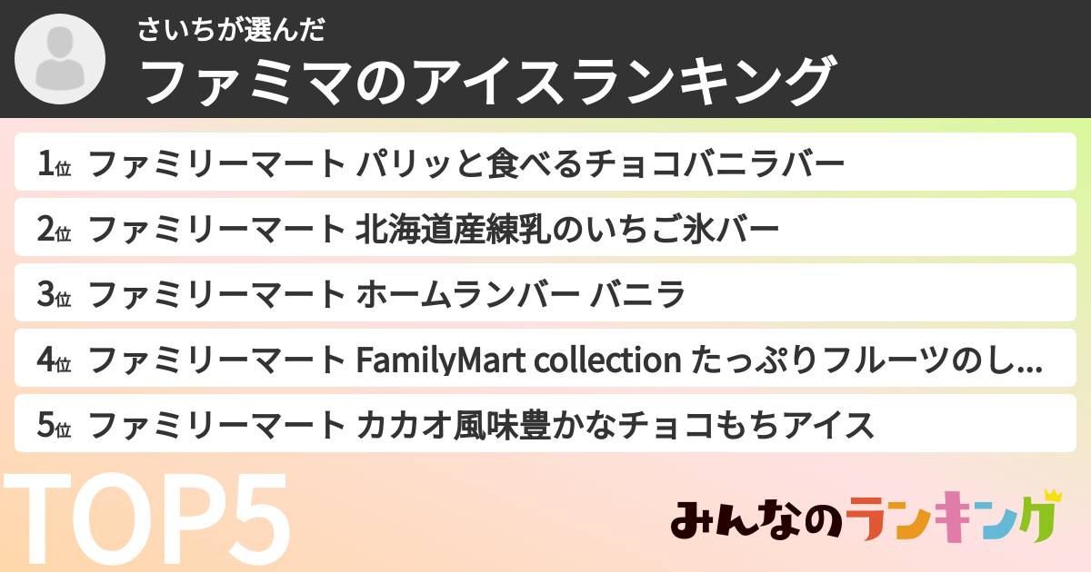 さいちさんの「ファミマのアイスランキング」