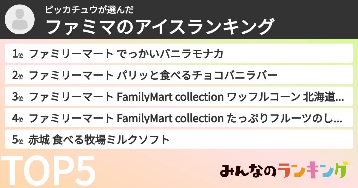ピッカチュウさんの「ファミマのアイスランキング」