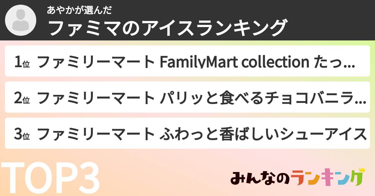 あやかさんの「ファミマのアイスランキング」