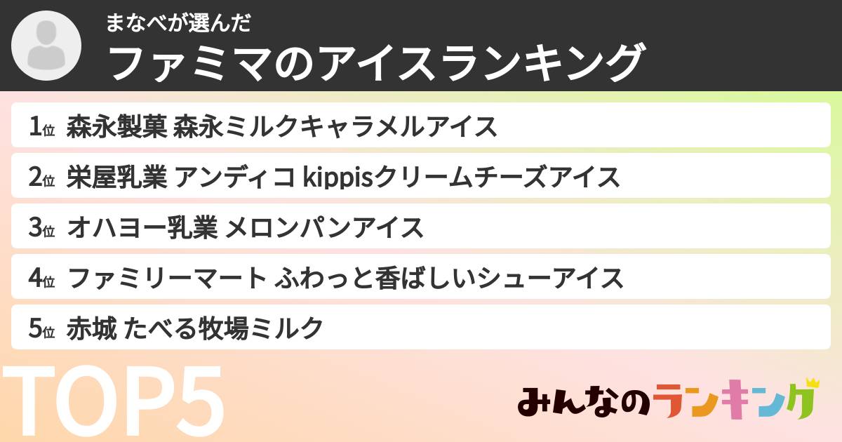 まなべさんの「ファミマのアイスランキング」
