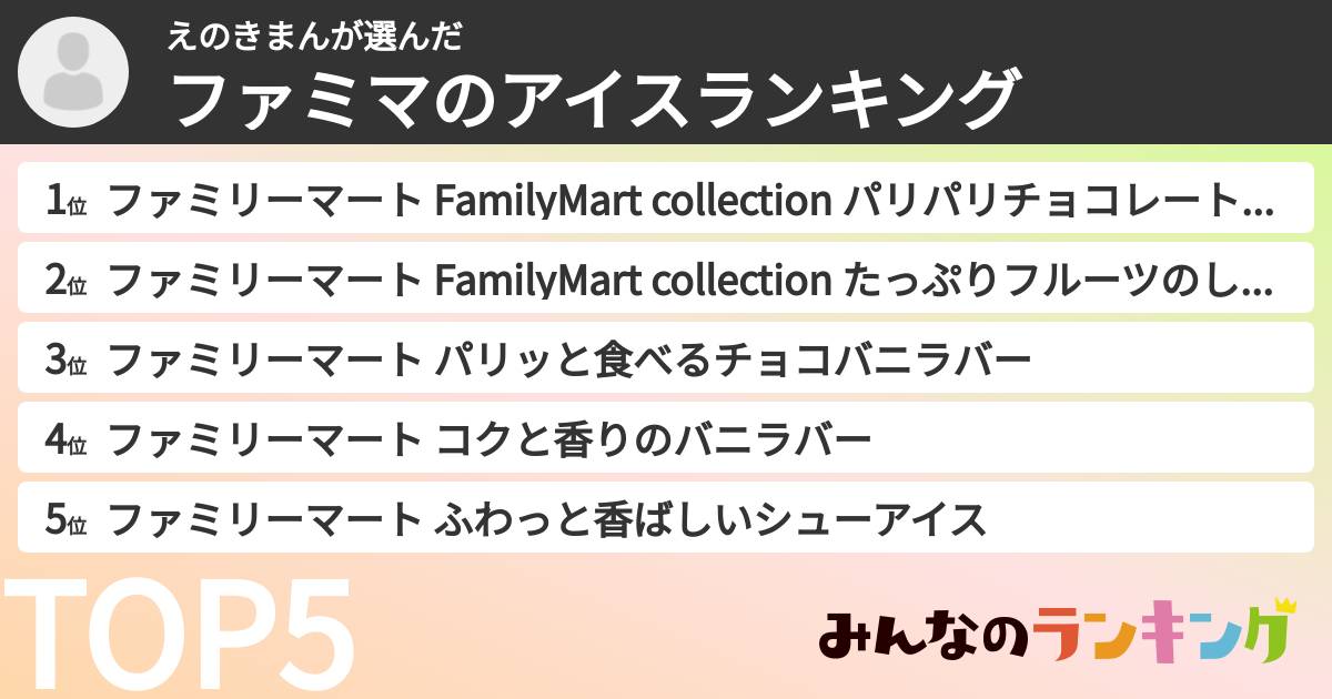 えのきまんさんの「ファミマのアイスランキング」