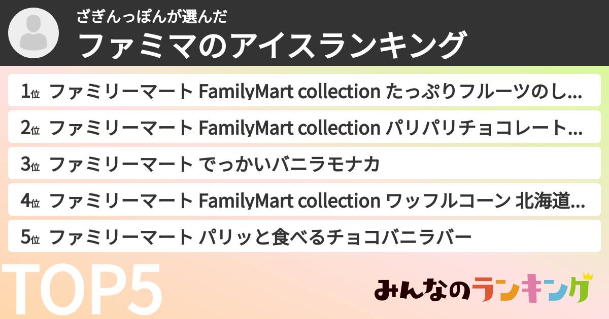 ざぎんっぽんさんの「ファミマのアイスランキング」