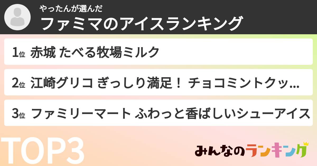 やったんさんの「ファミマのアイスランキング」