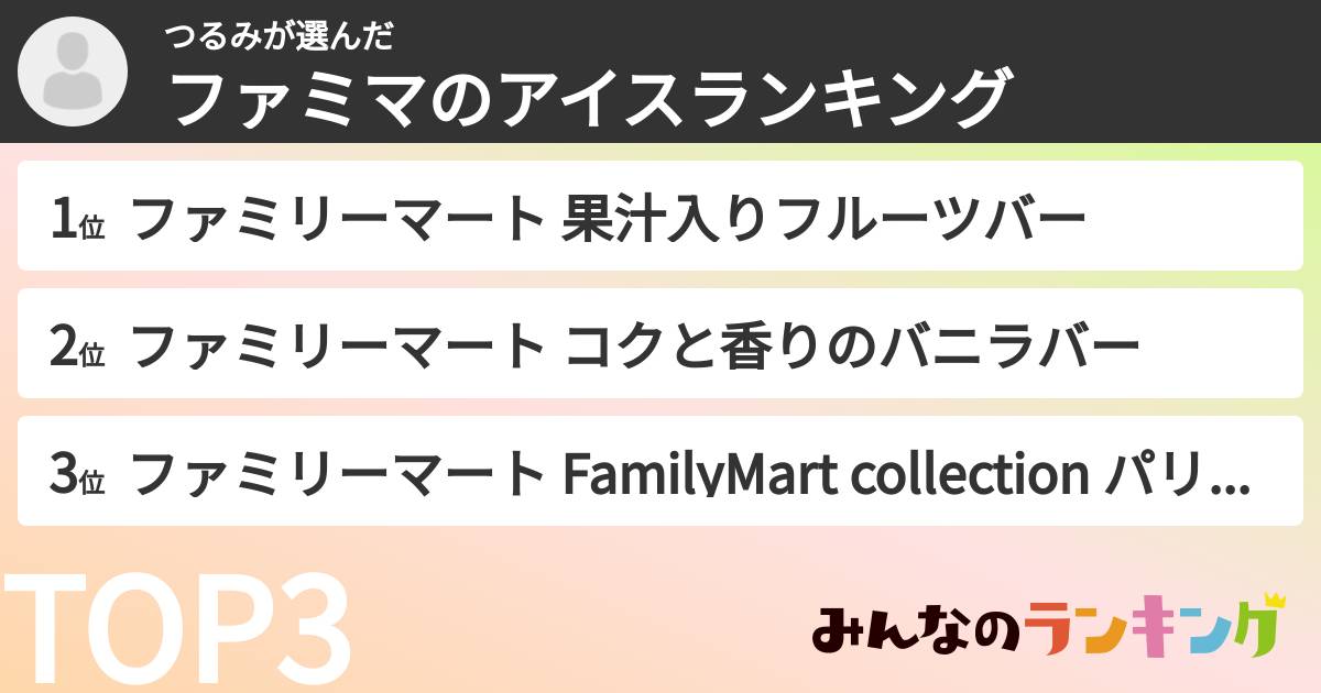 つるみさんの「ファミマのアイスランキング」