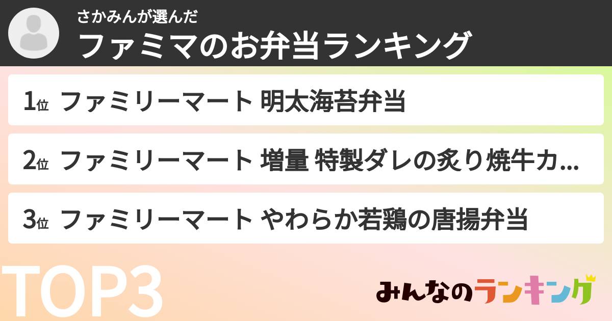 さかみんさんの「ファミマのお弁当ランキング」