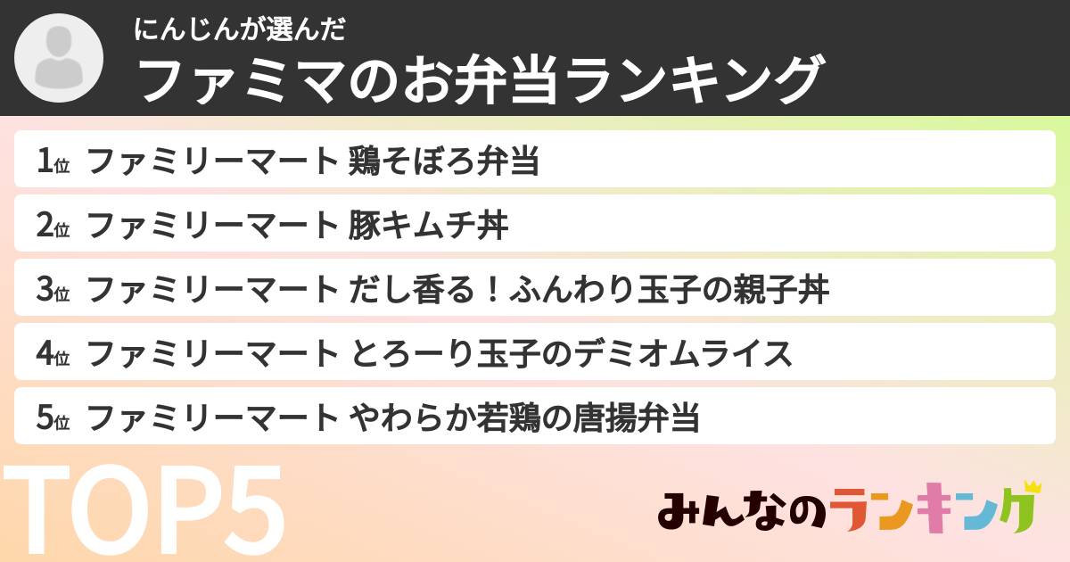 にんじんさんの「ファミマのお弁当ランキング」