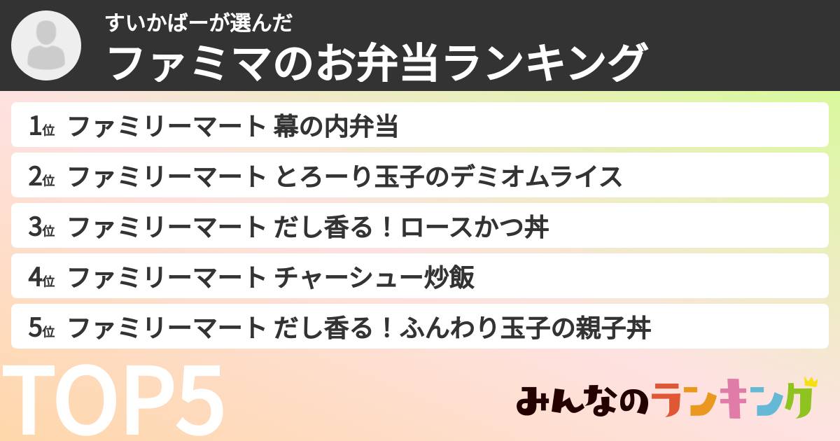すいかばーさんの「ファミマのお弁当ランキング」