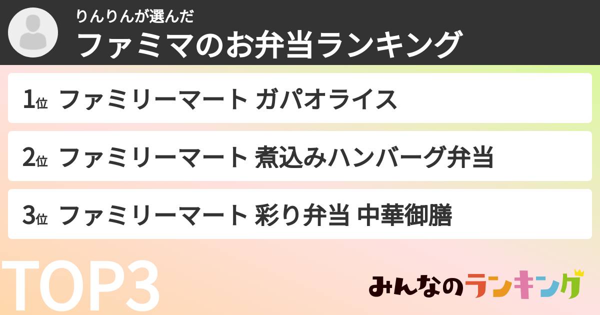 りんりんさんの「ファミマのお弁当ランキング」
