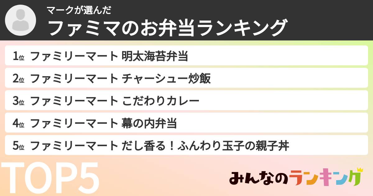 マークさんの「ファミマのお弁当ランキング」