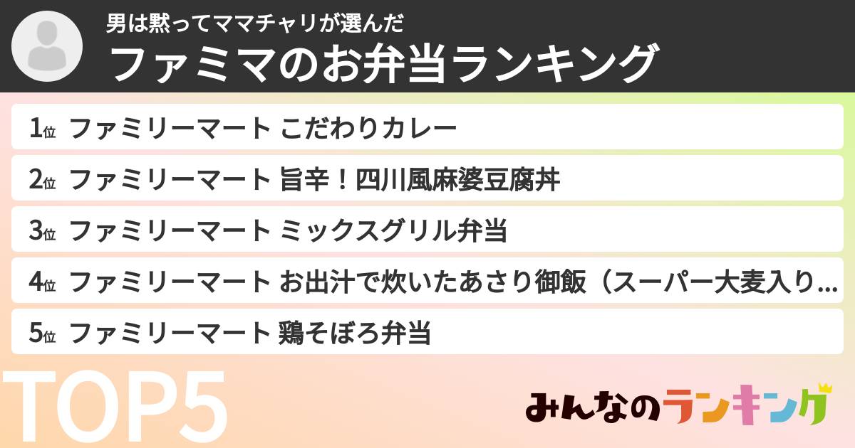 男は黙ってママチャリさんの「ファミマのお弁当ランキング」