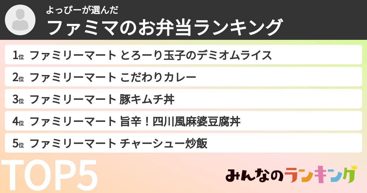 よっぴーさんの「ファミマのお弁当ランキング」