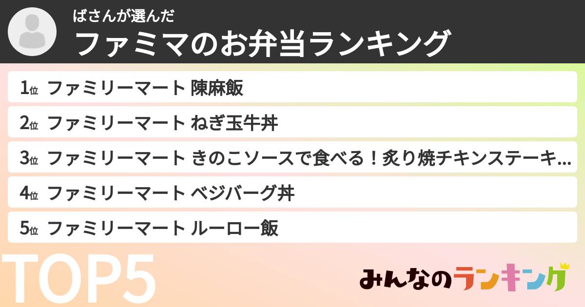 ばさんさんの「ファミマのお弁当ランキング」