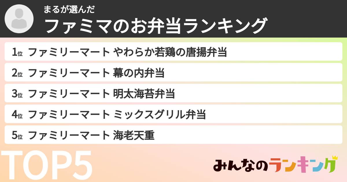 まるさんの「ファミマのお弁当ランキング」