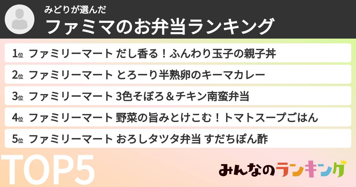 みどりさんの「ファミマのお弁当ランキング」