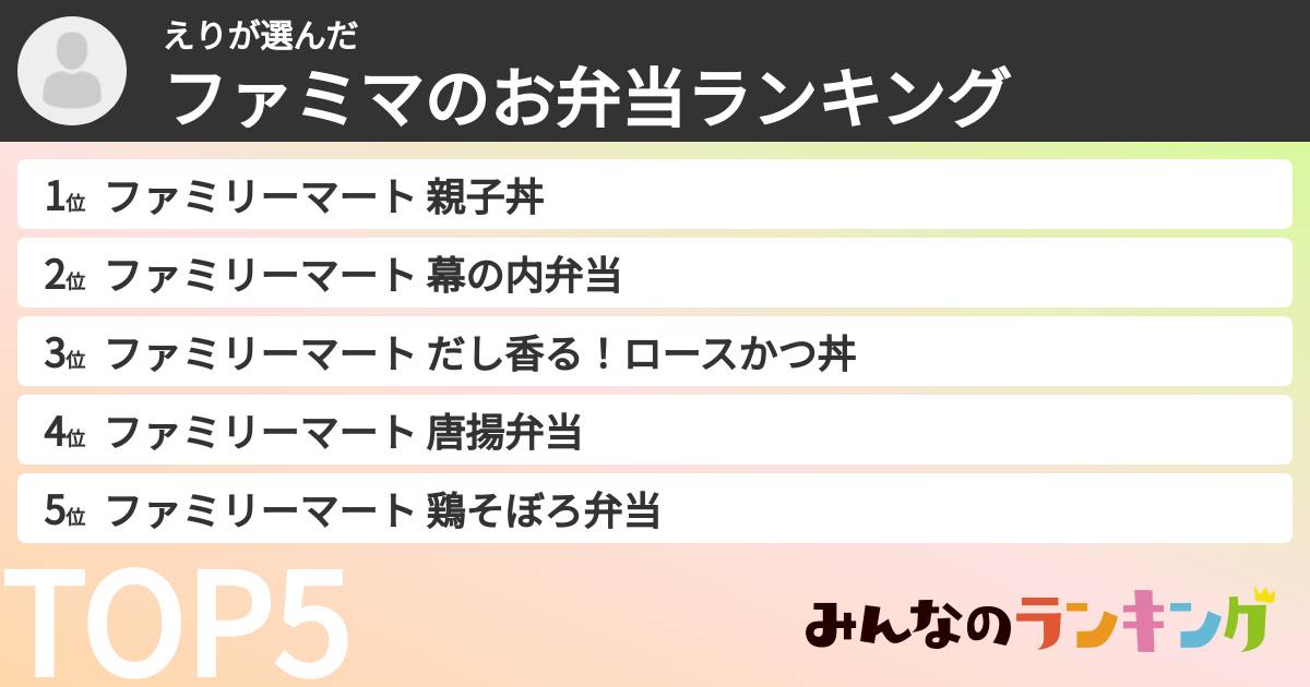 えりさんの「ファミマのお弁当ランキング」